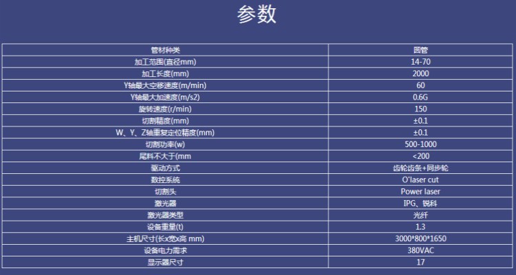 6 板管一體機參數(shù)表.jpg